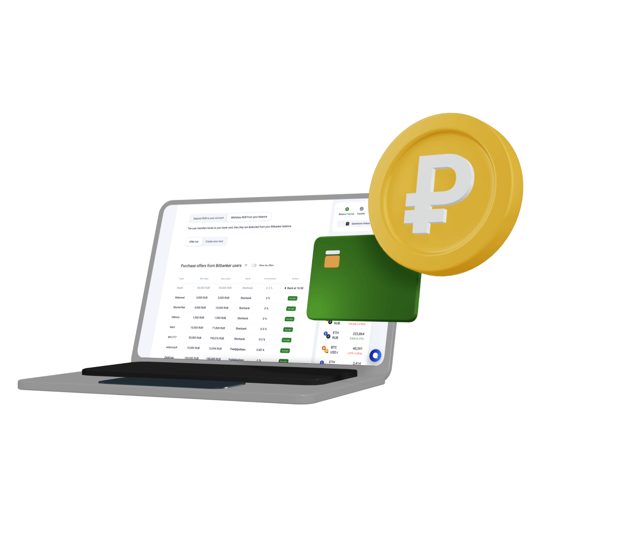 p2p